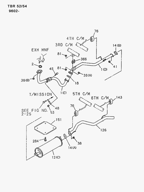 Partial Engine
